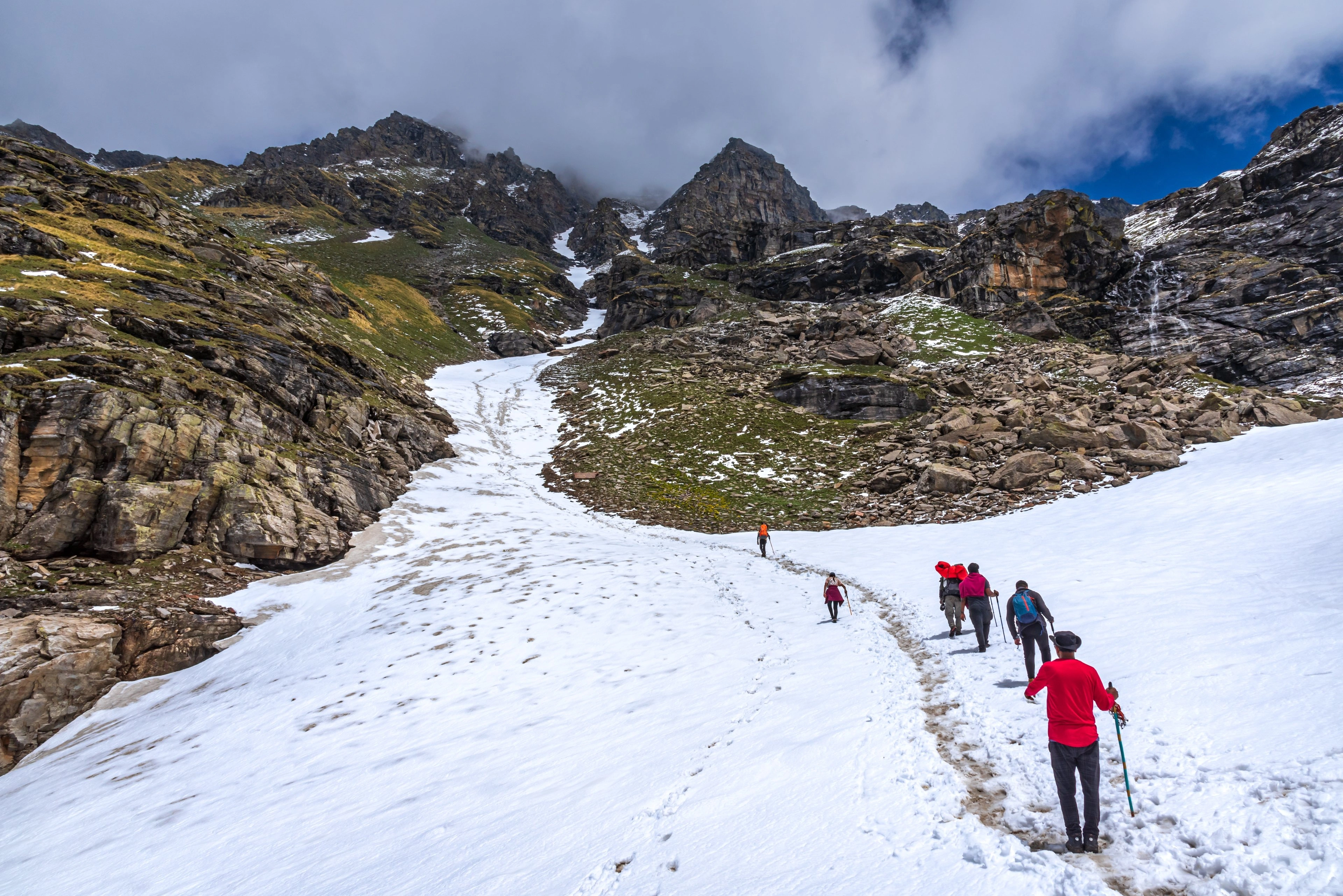 Best Time to Do Rupin Pass Trek full Guide.